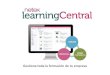 Netex learningCentral | Presentación [Es]