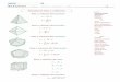 Fórmulas de áreas y volúmenes