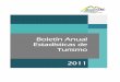 Boletín anual de estadísticas de turismo en Guatemala.  Año 2011