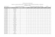 Lista de Asistencia y Acta de Notas-Nivel 3-IV CENAGRO