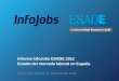 ¿Qué se mueve en el mercado de trabajo? Presentación del Informe InfoJobs ESADE 2012