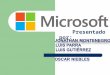 Historia de Microsoft