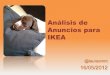 Análisis de Anuncios para IKEA
