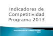 Indicadores de competitividad 2013
