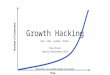 Growth Hacking - Introducción