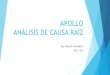 Introducción Método Apollo ACR