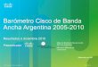 Barómetro cisco de_banda_ancha_argentina2010