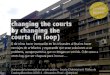 changing the courts by changing the courts (in loop)