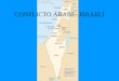Conflicto Arabe-Israeli