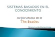 Consultas del RDF de los Beatles