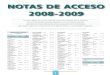Notas de Corte Curso 2008-2009