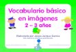 Vocabulario Básico - Imágenes de Inglés