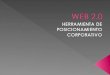Web 2.0 Herramienta De Posicionamiento Corporativo