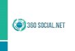 Presentación General 360gestor - Software para Comunicaciones Estrategias Corporativas
