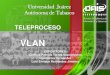 Teleproceso Exposición
