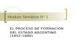 HISTORIA ARGENTINA - El Proceso de Formación del Estado Argentino (1852-1880)