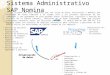 Presentación sistema SAP - Talento Humano