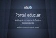 Análisis de la cuenta de twitter @educarportal