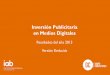 Estudio de Inversión en Publicidad Digital (total 2013)