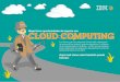 Como Cloud Computing puede ayudar a su negocio a incrementar el retorno de la inversión