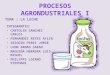 La Leche-procesos Agroindustriales i (1)