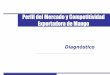 Perfil de Mercado y Competitividad Exportadora Del Mango 2003