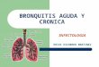 8. Bronquitis Aguda Y Cronica