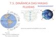 PresentacióN T 7. DináMica Das Masas Fluidas.Sesion3