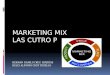 Marketing mix 4 p