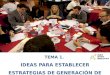 Ideas para establecer estrategias para la generación de leads