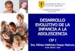 Clase: Teorias de desarrollo psicológico- Dra. Mónica Valdivieso