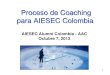 Proceso de coaching vta aiesec colombia oct 7 2013 ver 1.4