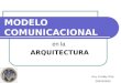 Modelo Comunicacional en La Arquitectura
