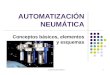 Automatización neumática1 AUTOMATIZACIÓN NEUMÁTICA Conceptos básicos, elementos y esquemas