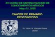Mayo 31, 2005 XV CURSO DE SISTEMATIZACION DE CONOCIMIENTOS MEDICOS Mayo 31, 2005 CANCER DE PRIMARIO DESCONOCIDO Dr. Víctor M. Vázquez Rivera UNAM
