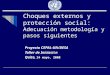 Choques externos y protección social: Adecuación metodología y pasos siguientes Proyecto CEPAL-UN/DESA Taller de Iniciaci ó n Quito, 24 mayo, 2008