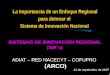 1 La Importancia de un Enfoque Regional para detonar el Sistema de Innovación Nacional ADIAT – RED NACECYT – COFUPRO (ARCO) 12 de septiembre de 2007 SISTEMAS