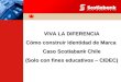 VIVA LA DIFERENCIA Cómo construir Identidad de Marca Caso Scotiabank Chile (Solo con fines educativos – CIDEC)