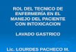 ROL DEL TECNICO DE ENFERMERÍA EN EL MANEJO DEL PACIENTE CON INTOXICACION LAVADO GASTRICO Lic. LOURDES PACHECO M
