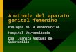 Anatomía del aparato genital femenino Biología de la Reproducción Hospital Universitario Dra. Juanita Vázquez de Quintanilla
