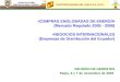 ELECTRIFICADORA DEL HUILA S.A. E.S.P. COMPRAS ENGLOBADAS DE ENERGÍA (Mercado Regulado 2005 - 2006) NEGOCIOS INTERNACIONALES (Empresas de Distribución del