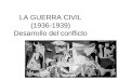 LA GUERRA CIVIL (1936-1939) Desarrollo del conflicto