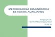 METODOLOGÍA DIAGNÓSTICA ESTUDIOS AUXILIARES PRESENTA: FERNANDO DELGADO BORJA