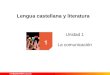 Unidad 1 La comunicación Lengua castellana y literatura