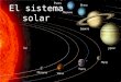 El sistema solar. Es el conjunto de planetas (ocho planetas y tres planetas pequeños, 60 satélites en total), cinturón de asteroides entre Marte y Júpiter