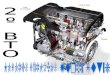 Tipos de motores térmicos Motores de 4 tiempos Diesel Gasolina