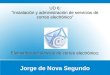 Jorge de Nova Segundo UD 6: Instalación y administración de servicios de correo electrónico Elementos del servicio de correo electrónico: