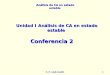 Análisis de CA en estado estable C. R. Lindo Carrión11 Unidad IAnálisis de CA en estado estable Conferencia 2