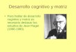 Desarrollo cognitivo y motriz Para hablar de desarrollo cognitivo y motriz es necesario destacar los estudios de Jean Piaget (1896-1980)