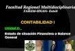 CONTABILIDAD I Unidad II: Estado de situación Financiera o Balance General Facultad Regional Multidisciplinaria FAREM-UNAN- Estelí 1